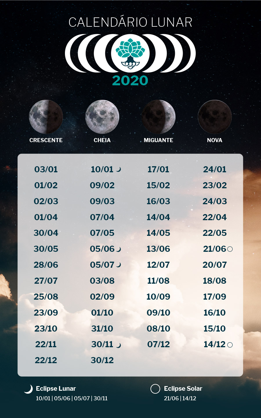 calendario-lunar-2020