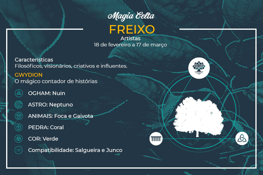 Freixo